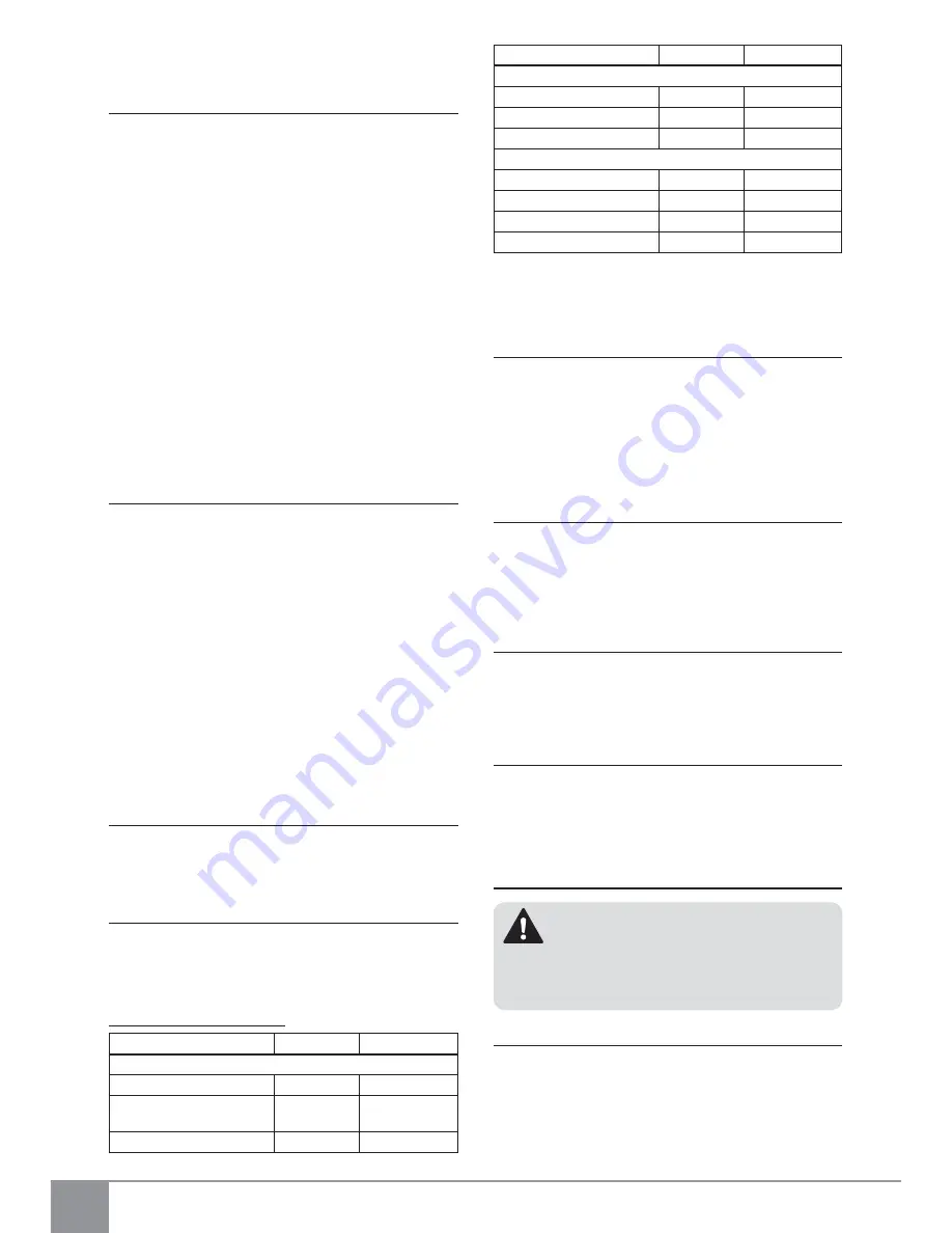 Sparky Group MP 450E Original Instructions Manual Download Page 72