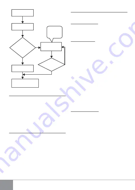 Sparky Group UDD 16 Original Instructions Manual Download Page 6