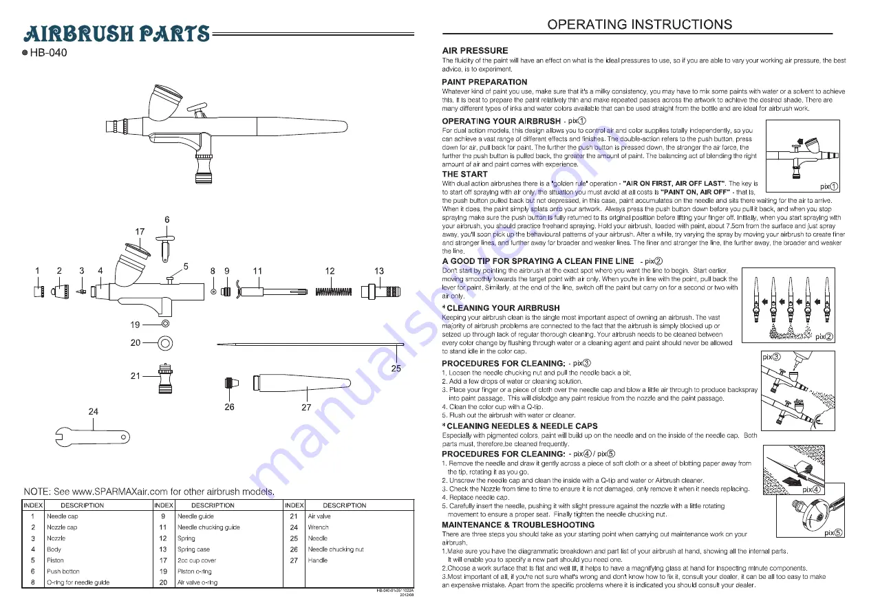 Sparmax ARISM mini User Manual Download Page 3