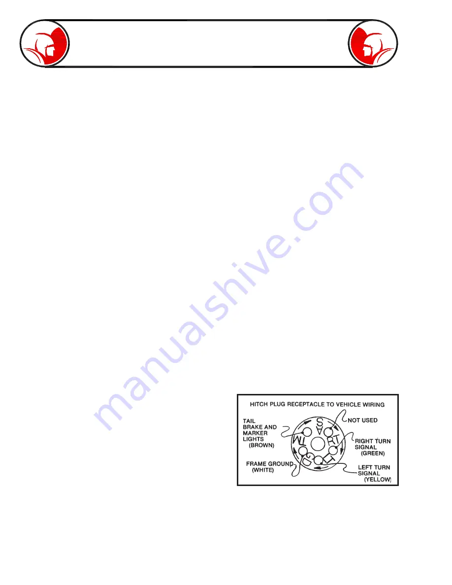 Spartan Tool 740 Water Jet Owner'S Manual Download Page 8