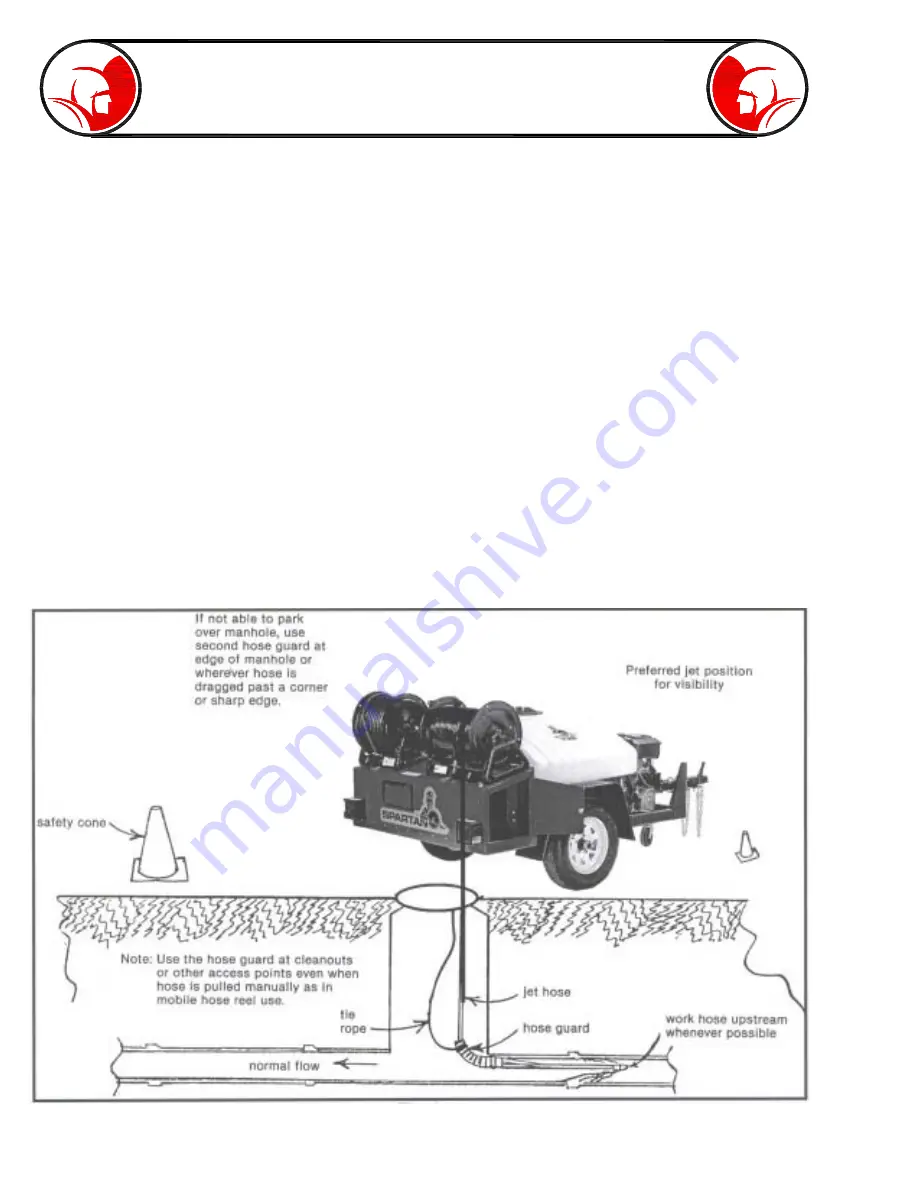 Spartan Tool 740 Water Jet Owner'S Manual Download Page 14