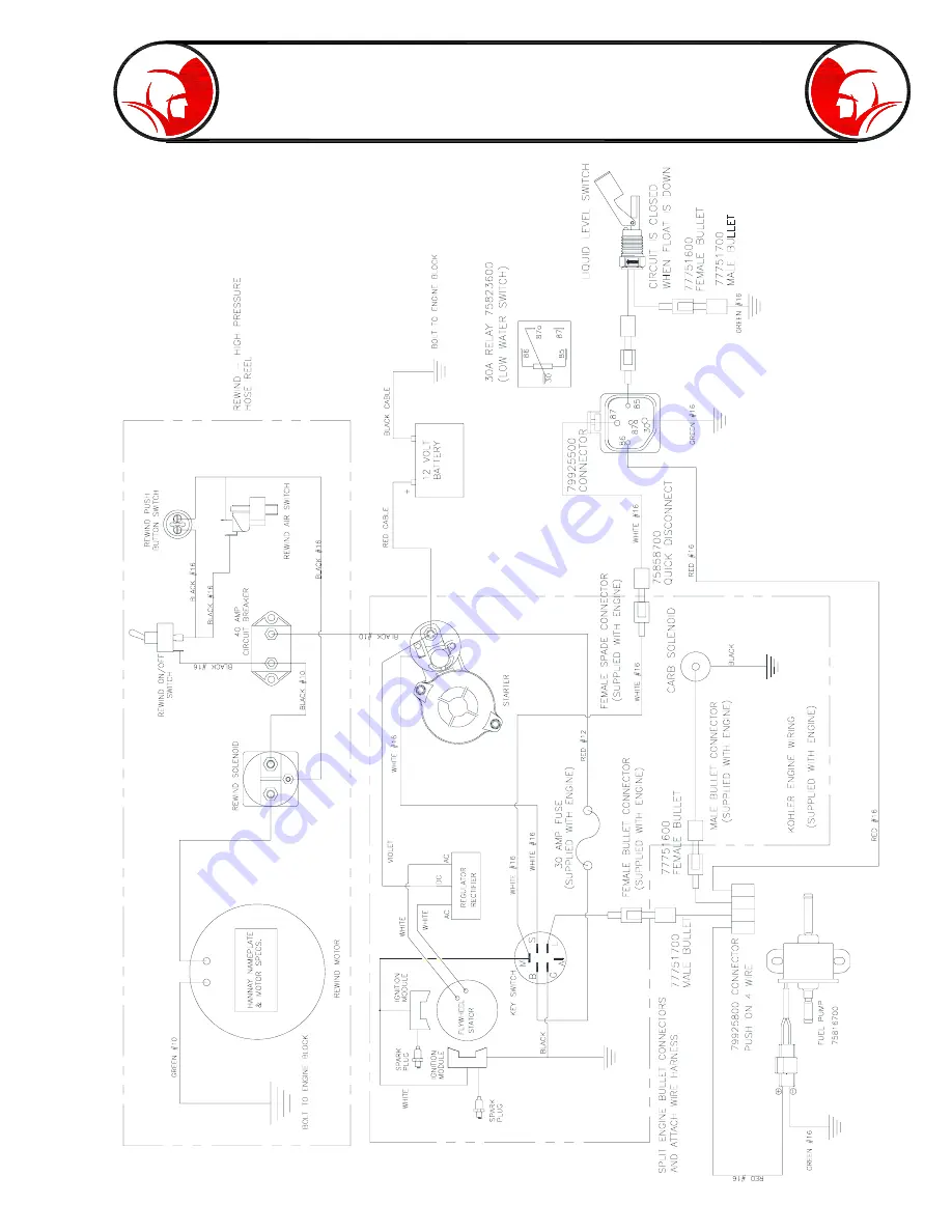 Spartan Tool 740 Water Jet Owner'S Manual Download Page 33