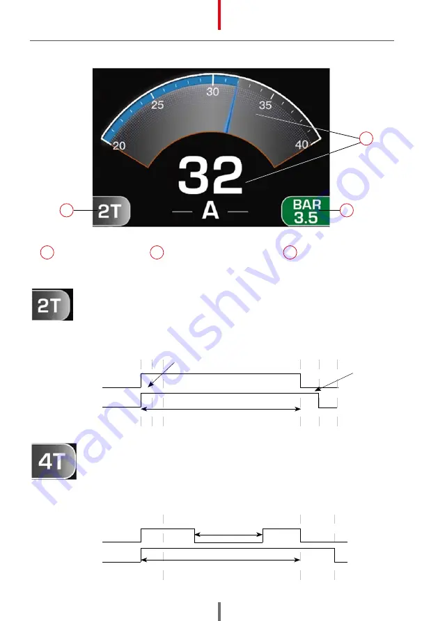 Spartus 45PFC User Manual Download Page 16