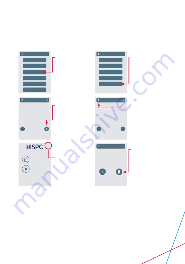 SPC Modulo Installation And Operating Instructions Manual Download Page 17