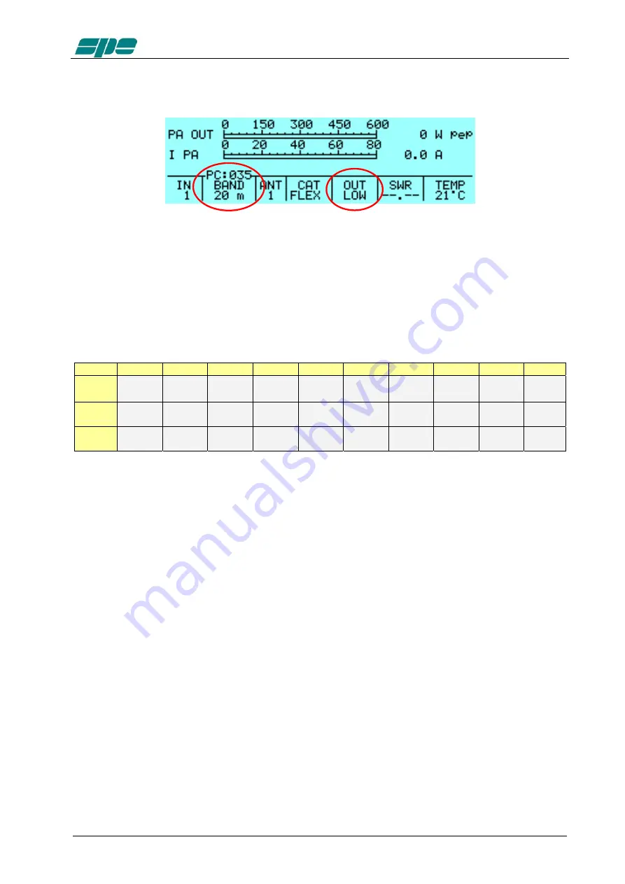 SPE EXPERT 2K-FA User Manual Download Page 39