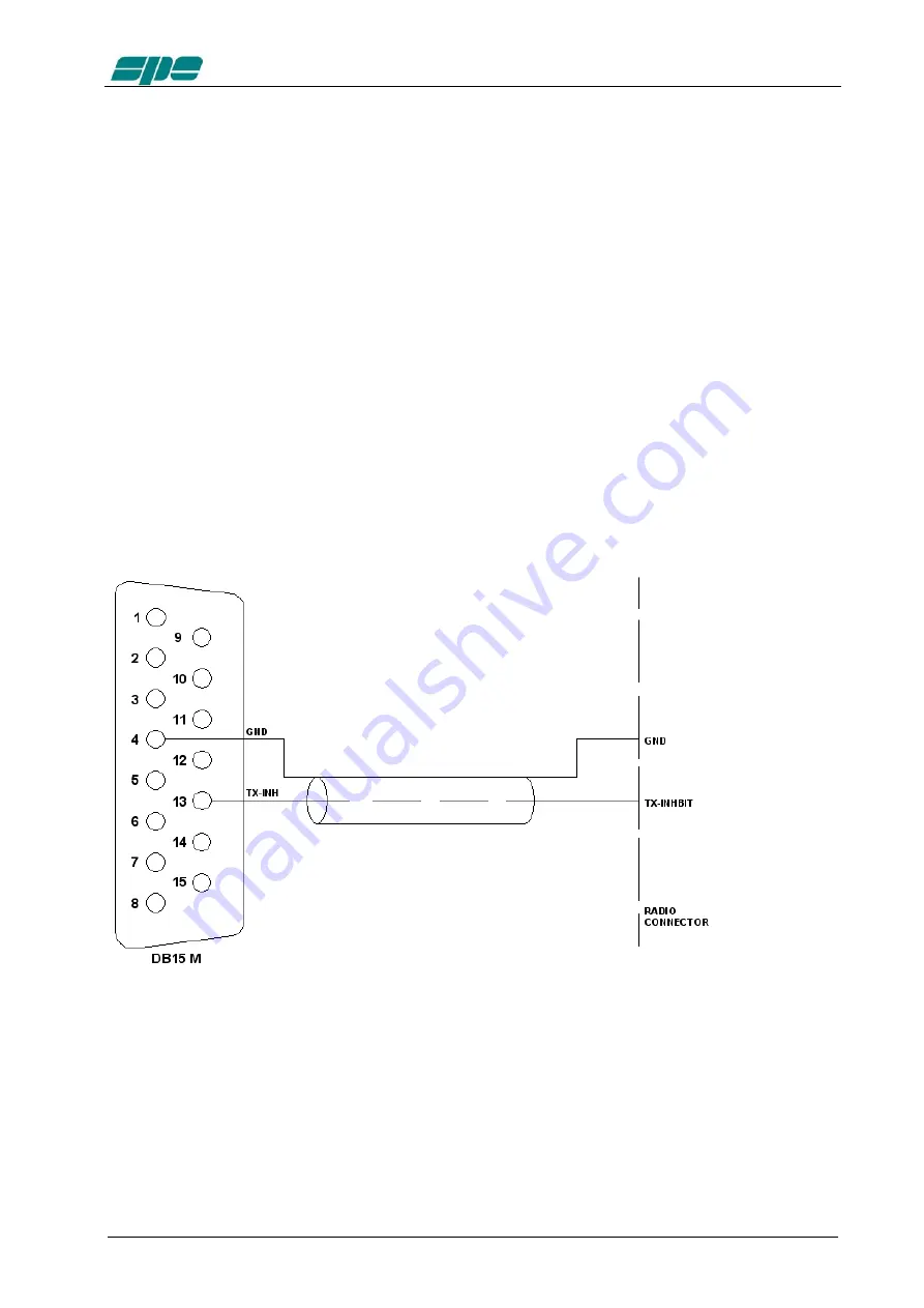 SPE EXPERT 2K-FA User Manual Download Page 41