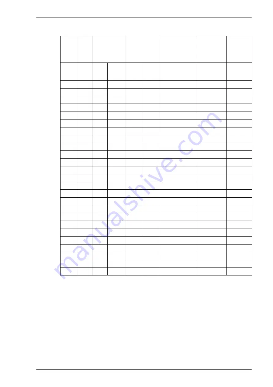 Speck pumpen 2 VGX 12/15 Operation Manual Download Page 29