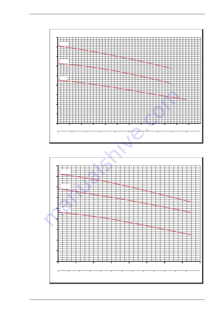 Speck pumpen 2 VGX 12/15 Operation Manual Download Page 37