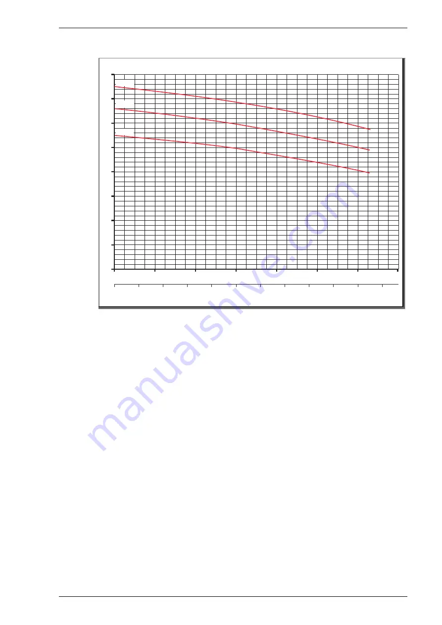 Speck pumpen 2 VGX 12/15 Скачать руководство пользователя страница 39