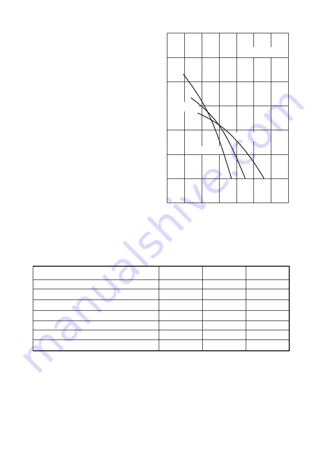 Speck pumpen BADU 21-40/53 G Installation And Operation Manual Download Page 15