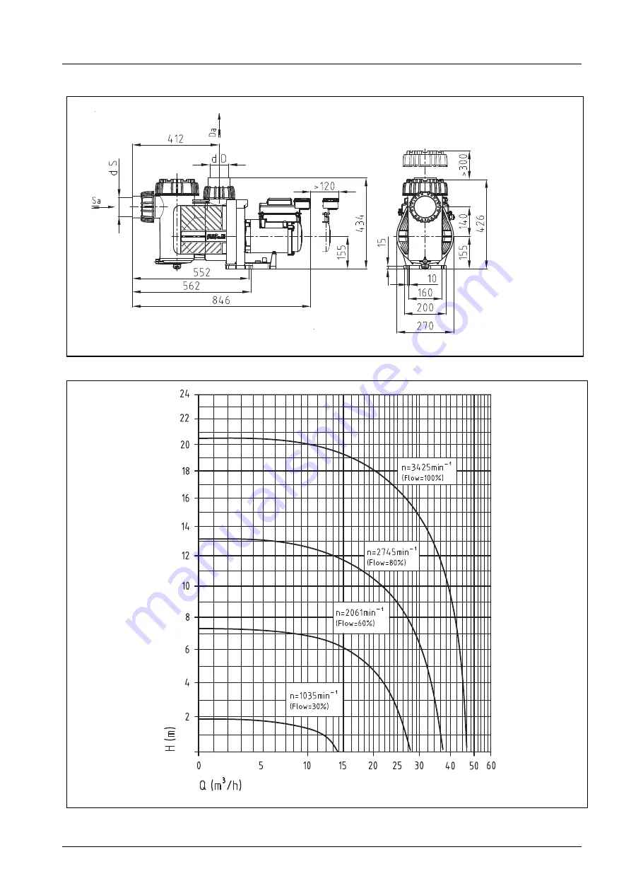 Speck pumpen BADU 90/40 Eco MV-E Manual Download Page 2