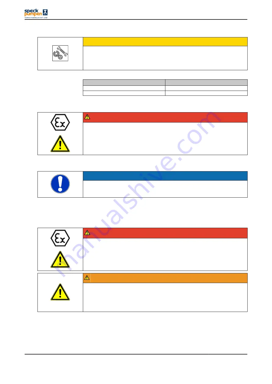 Speck pumpen BADU Block Series Installation & Operating Manual Download Page 73