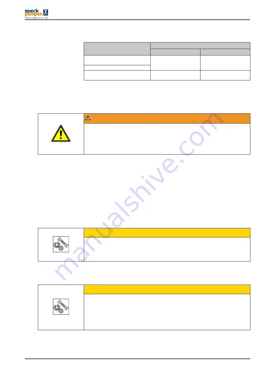 Speck pumpen BADU Block Series Скачать руководство пользователя страница 84