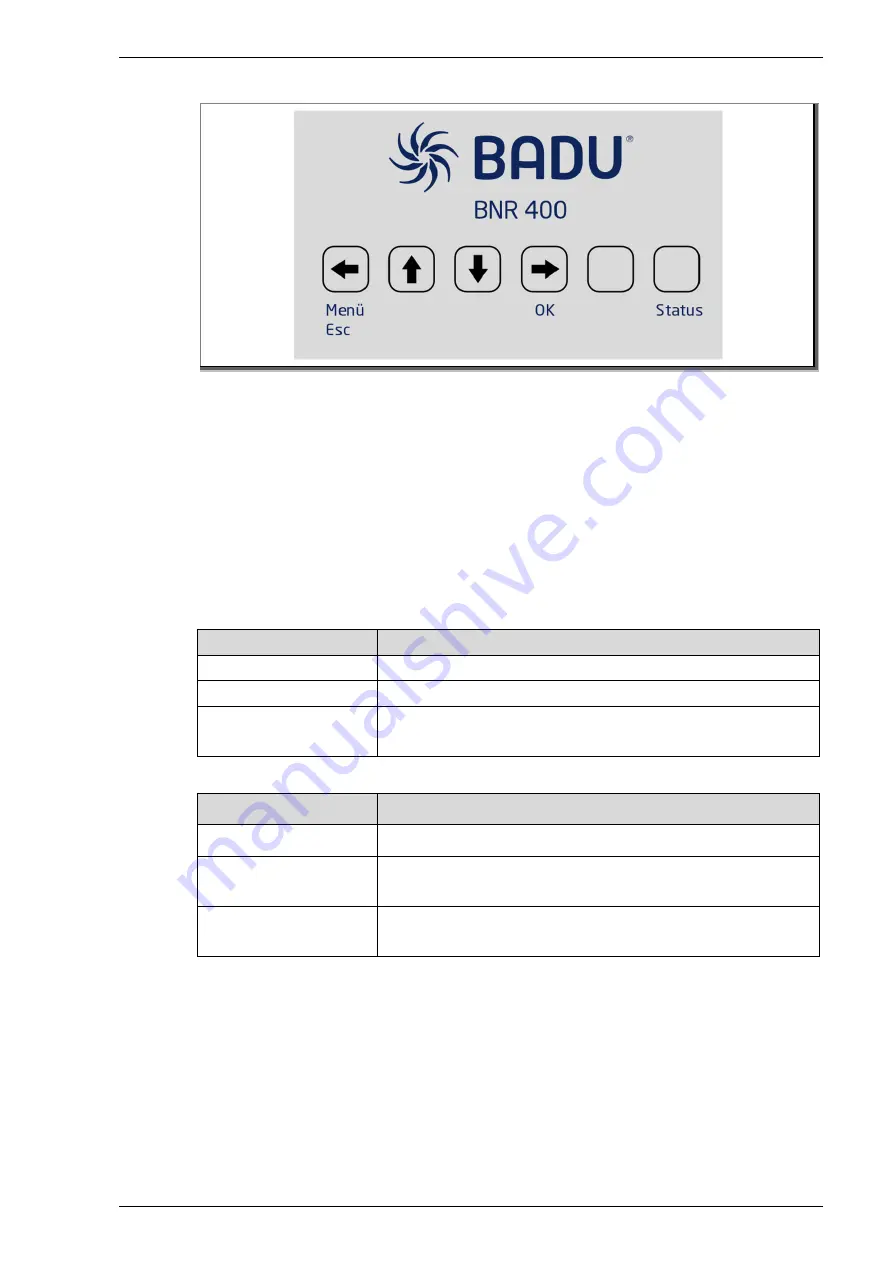 Speck pumpen BADU BNR 400 Operation Manual Download Page 13