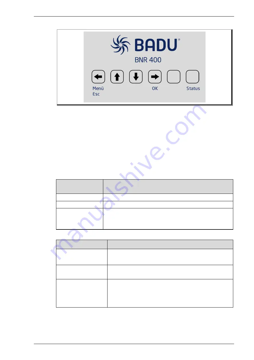 Speck pumpen BADU BNR 400 Operation Manual Download Page 175