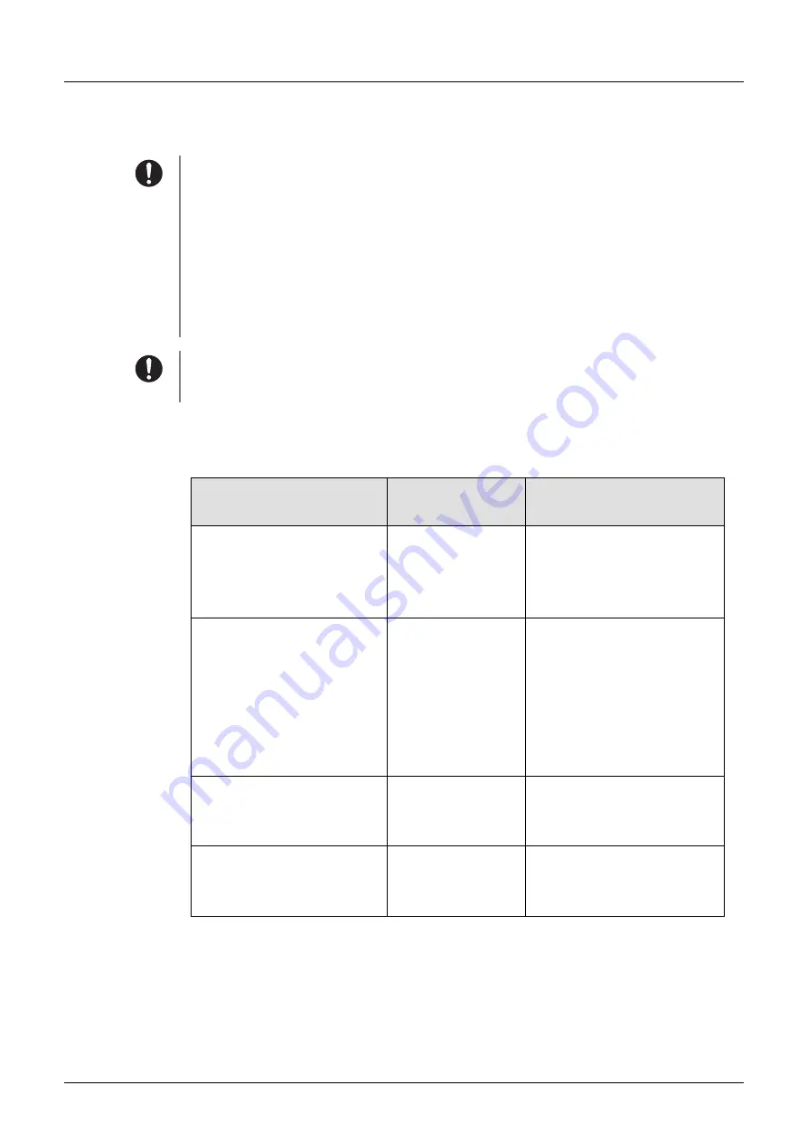 Speck pumpen BADU Jet Primavera Original Operation Manual Download Page 125