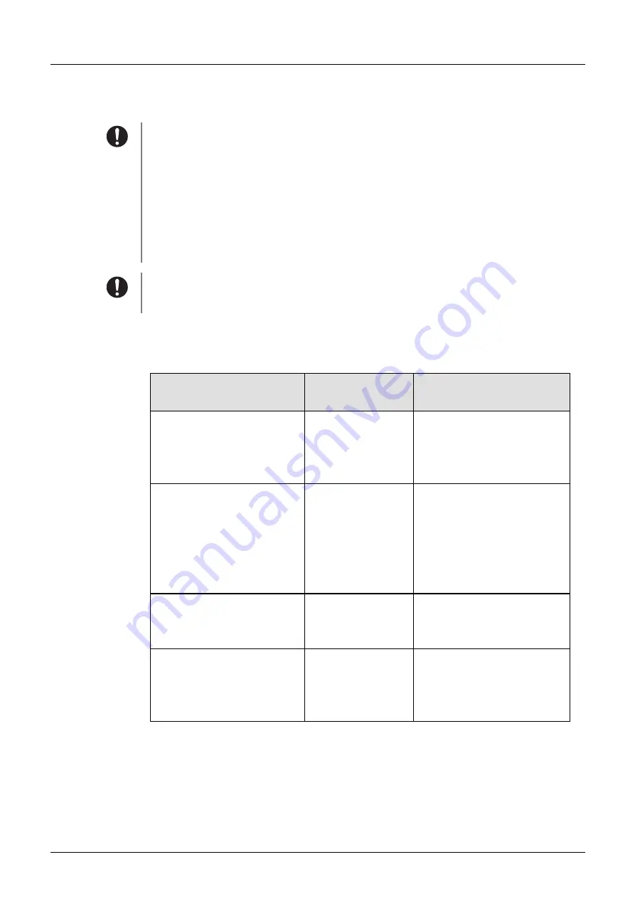 Speck pumpen BADU Jet Primavera Original Operation Manual Download Page 211