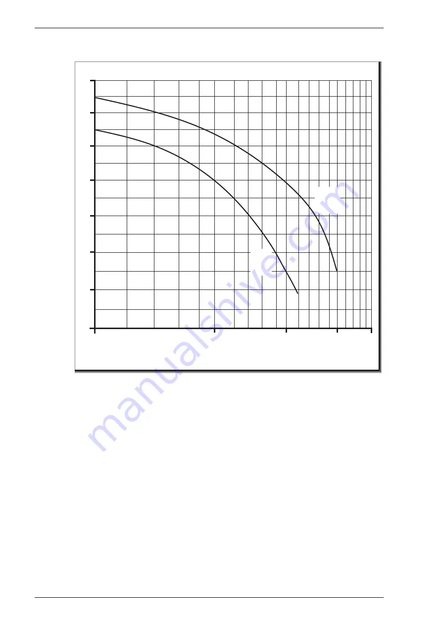 Speck pumpen BADU Star 69/12 Original Operation Manual Download Page 68