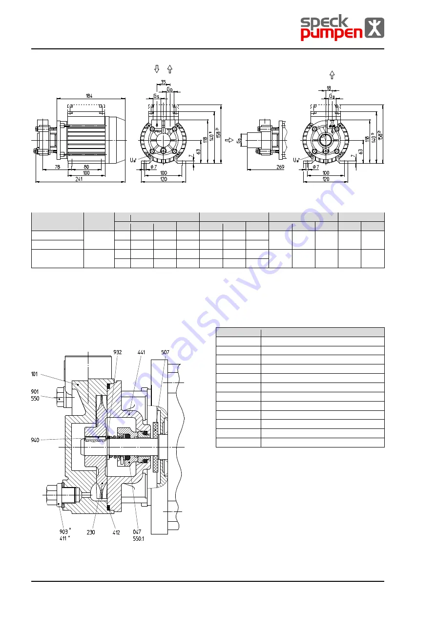 Speck pumpen CSY Series Operating Instructions Manual Download Page 36