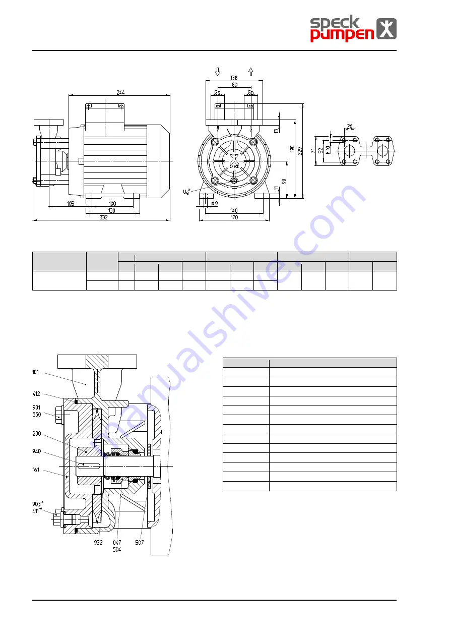 Speck pumpen CSY Series Operating Instructions Manual Download Page 52