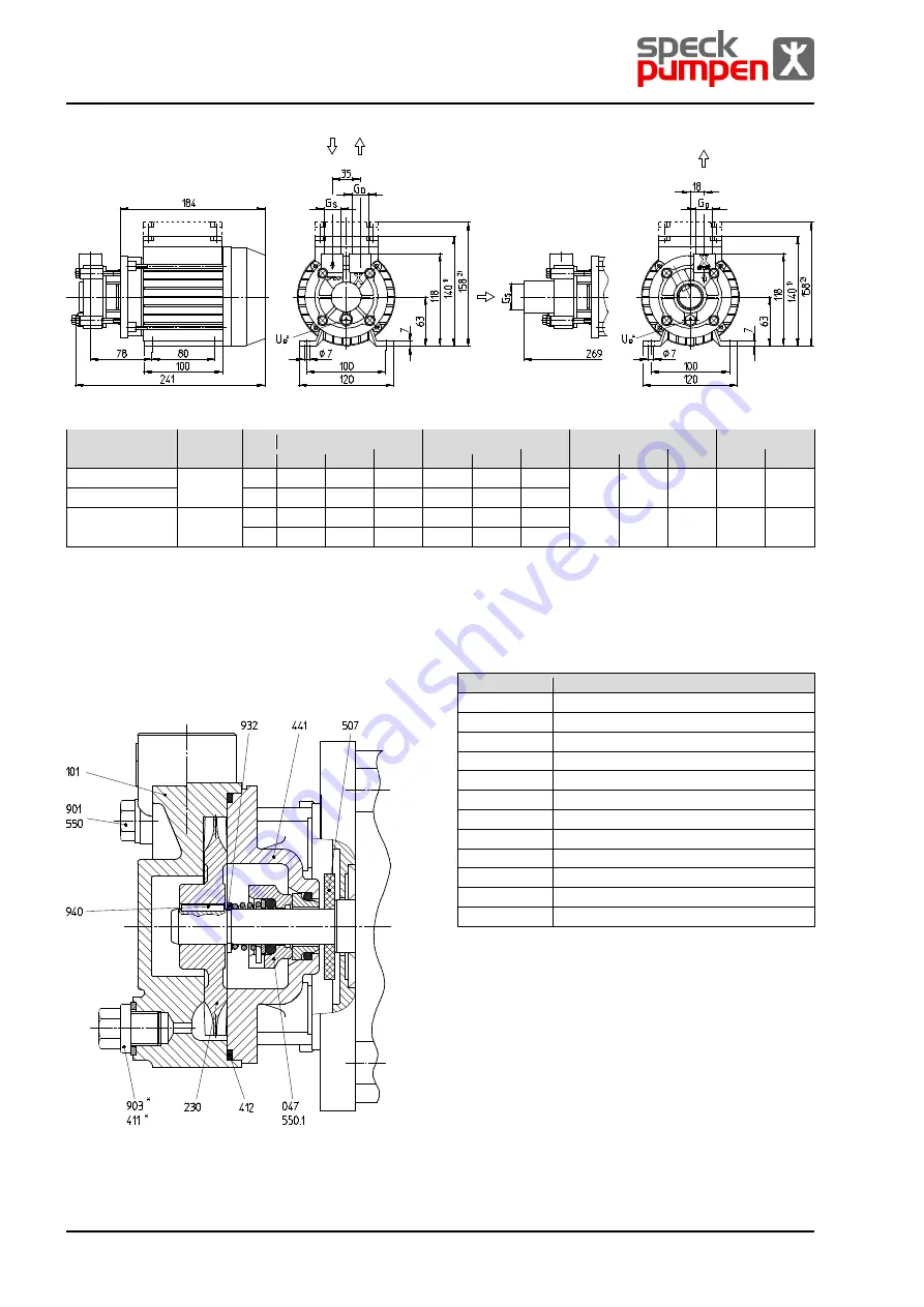 Speck pumpen CSY Series Operating Instructions Manual Download Page 94