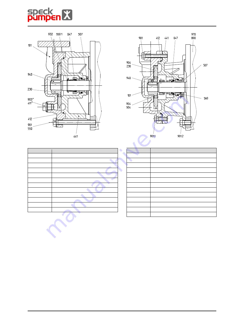 Speck pumpen CSY Series Скачать руководство пользователя страница 113