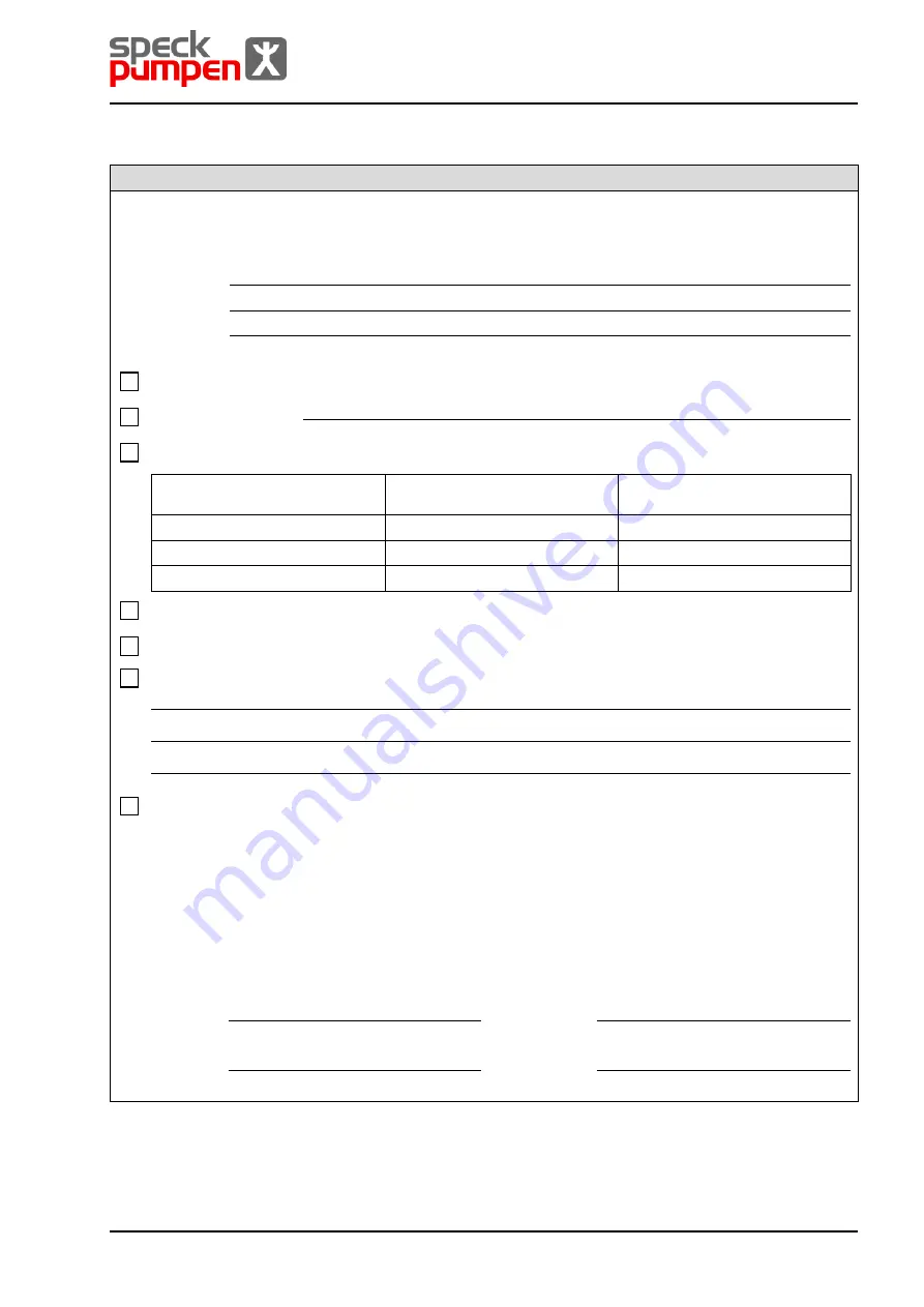 Speck pumpen CSY Series Operating Instructions Manual Download Page 115