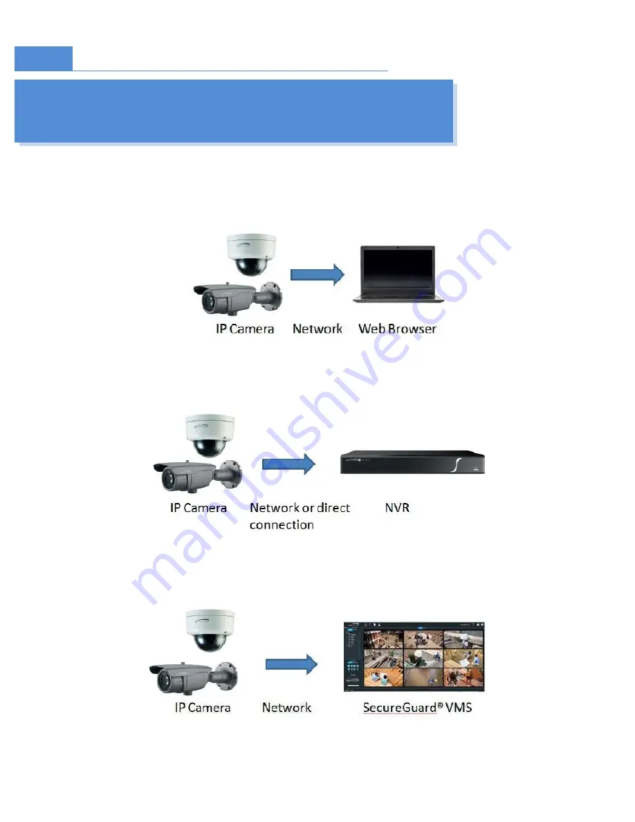 Speco Flexible Intensifier Technology O3FD8M Скачать руководство пользователя страница 6