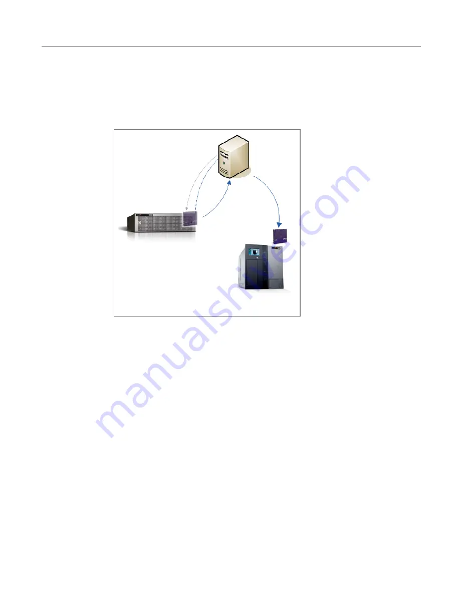 Spectra Logic Spectra nTier500 User Manual Download Page 10