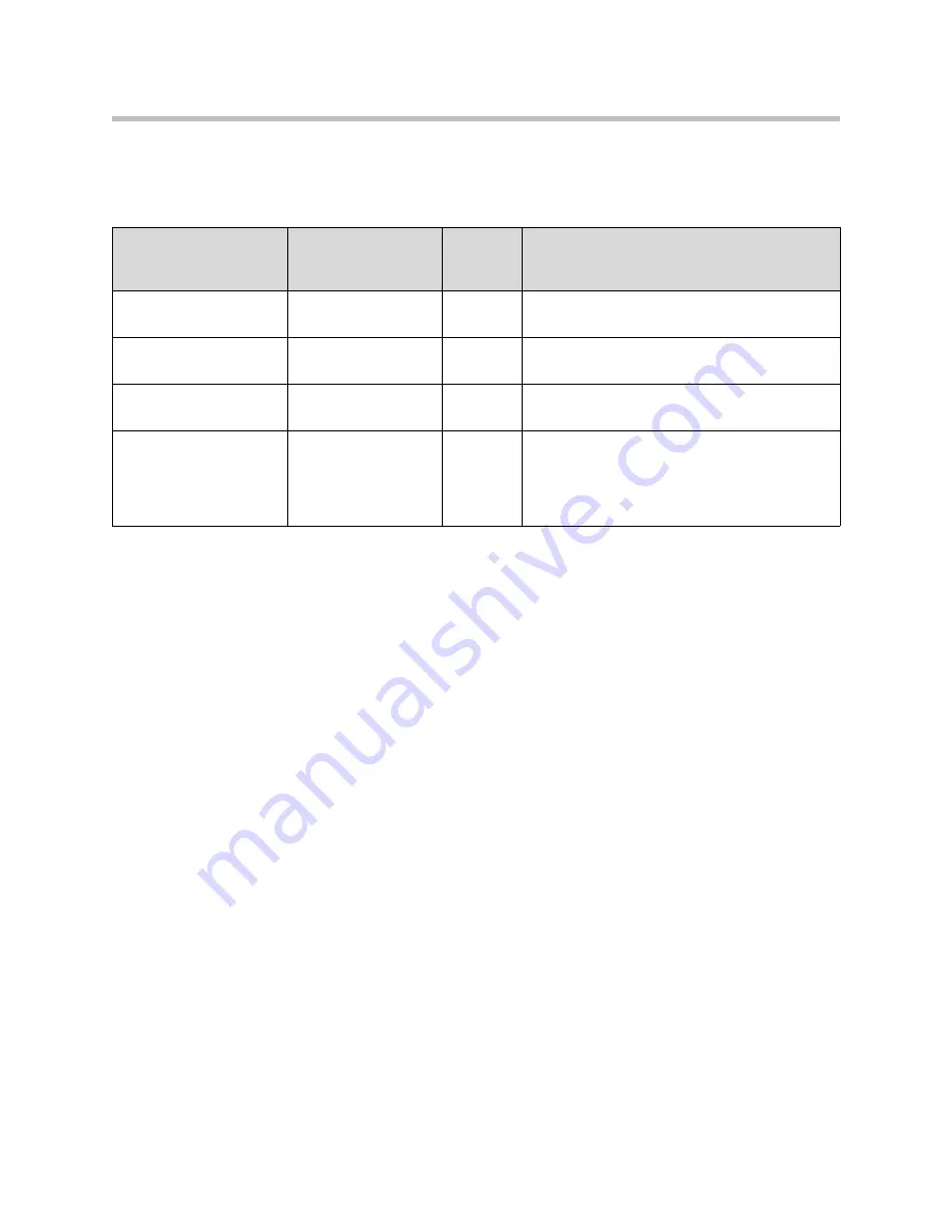 SpectraLink 8400 Series Deployment Manual Download Page 114