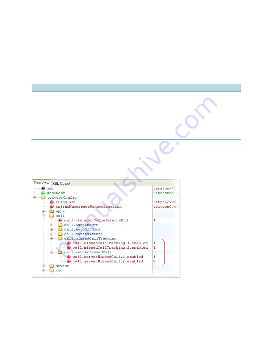 SpectraLink 8440 Administration Manual Download Page 93