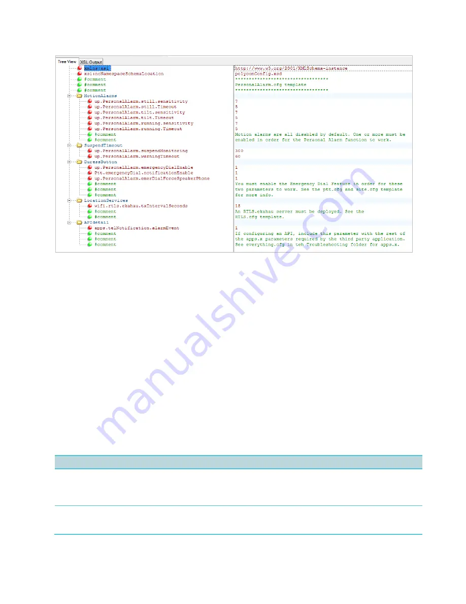 SpectraLink 8440 Administration Manual Download Page 153