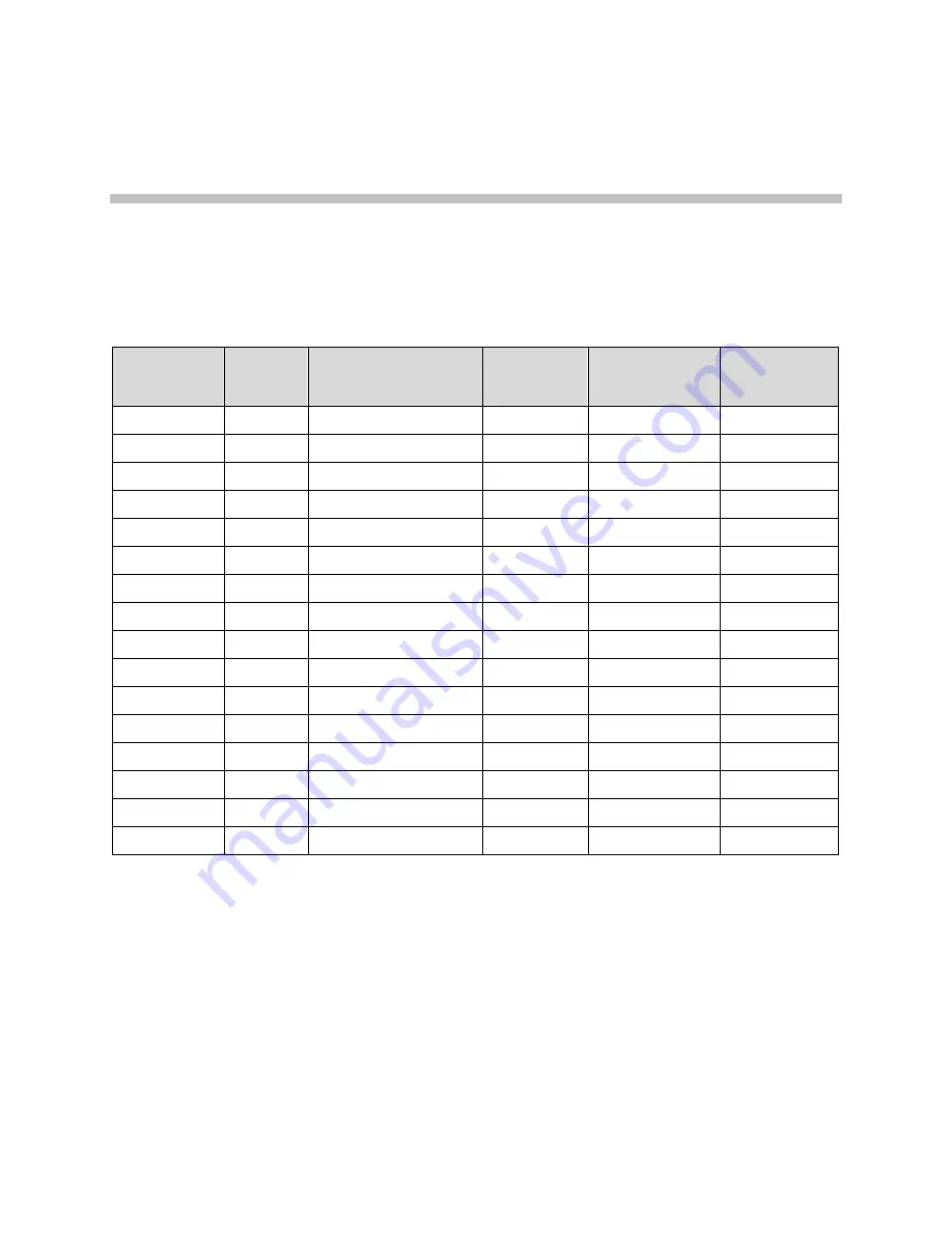 SpectraLink NetLink i640 Interface Manual Download Page 21