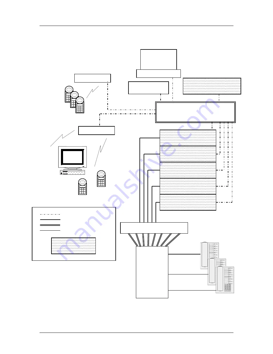 SpectraLink TGA108 Installation, Configuration And Administration Download Page 9