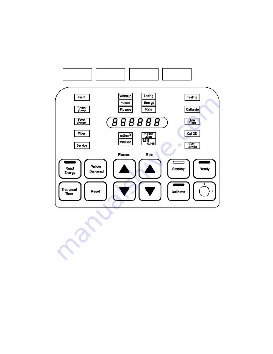 Spectranetics CVX-300 Operator'S Manual Download Page 29