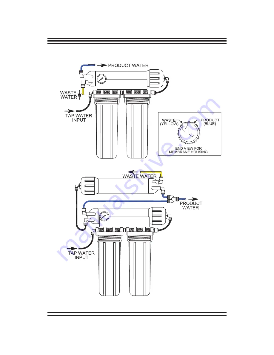 SpectraPure CSP RO System Single Membrane Installation And Operating Manual Download Page 8