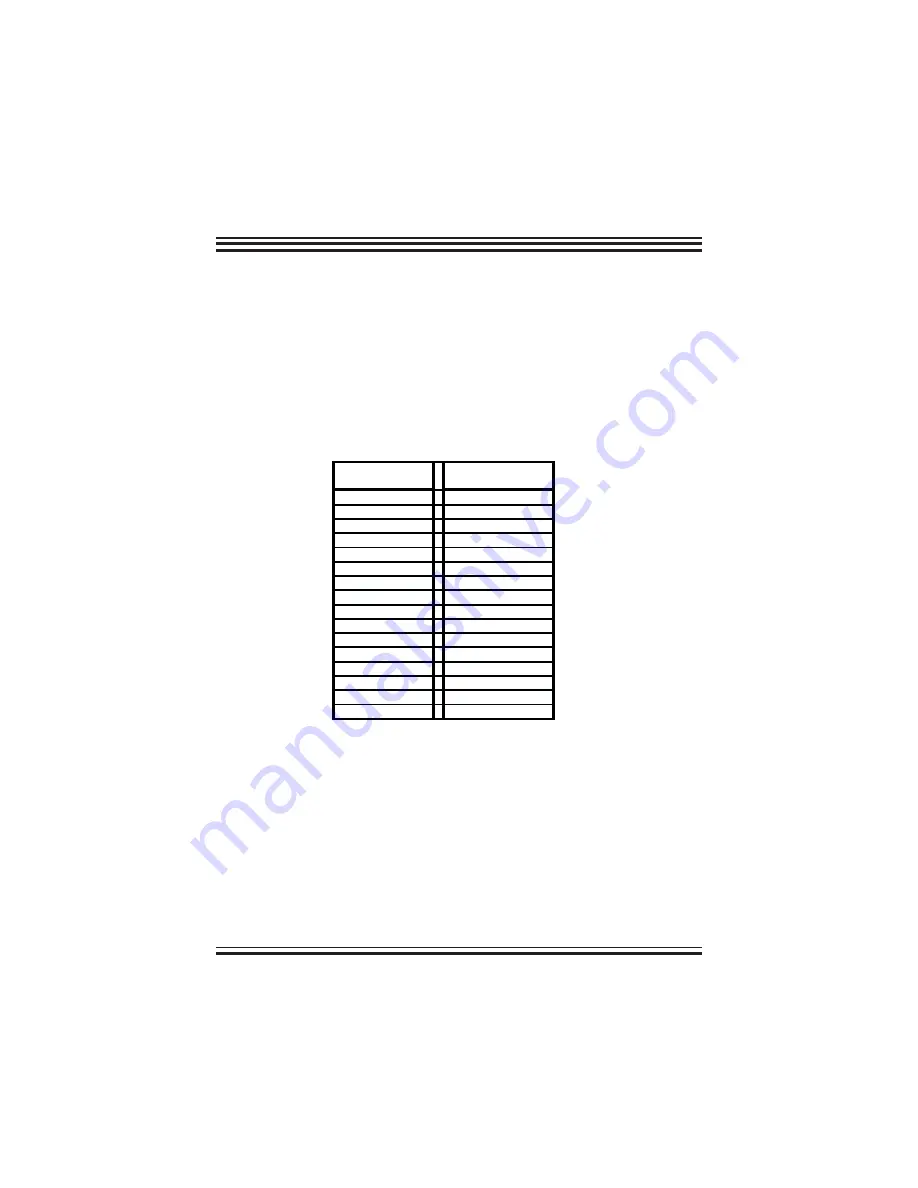 SpectraPure PROPLUS DI System Installation And Operating Manual Download Page 9