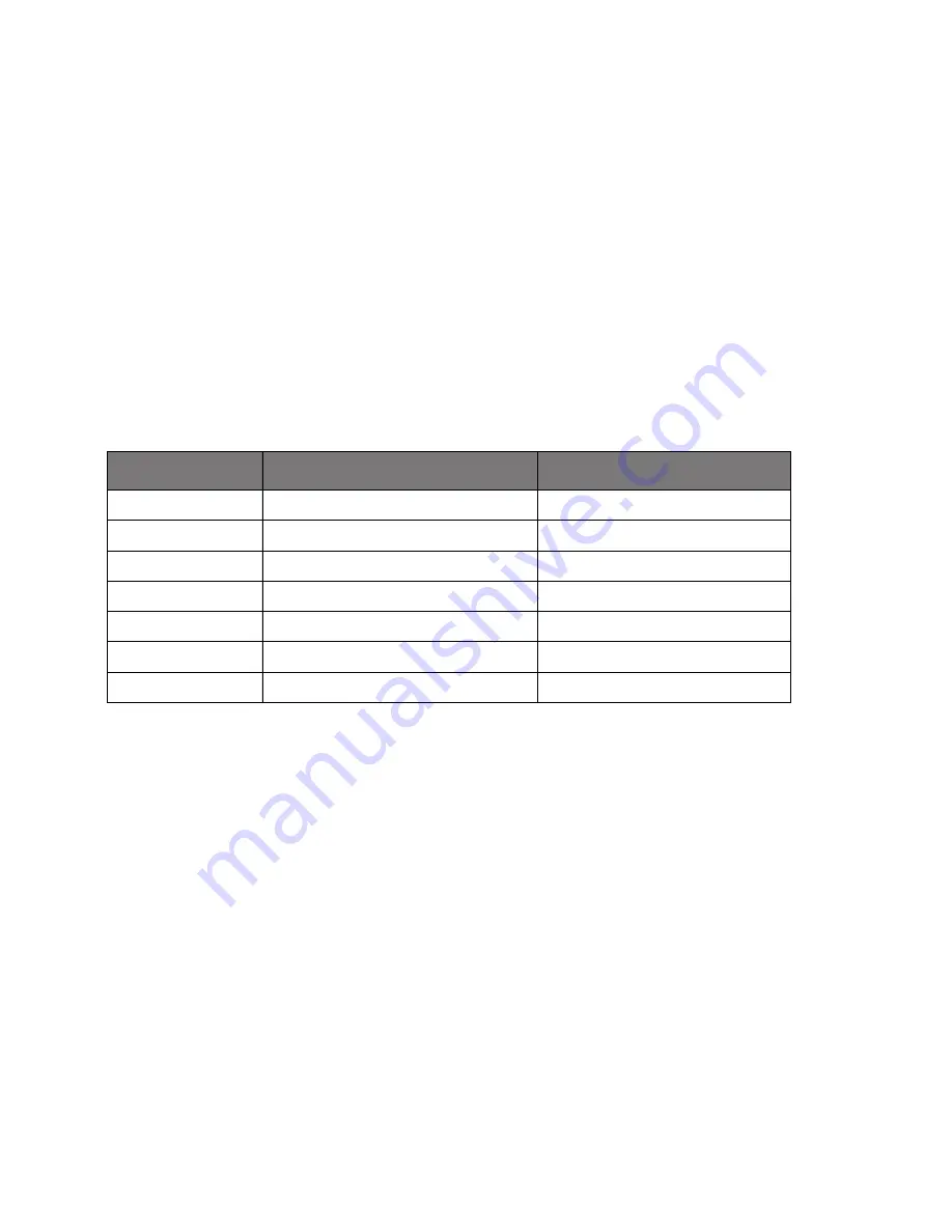 Spectrasensors OXY5500 Operator'S Manual Download Page 4