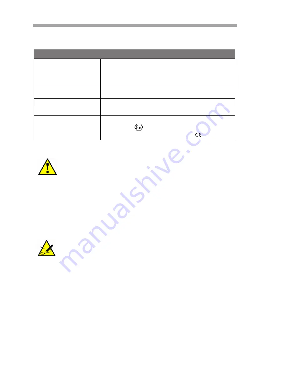 Spectrasensors OXY5500 Operator'S Manual Download Page 110