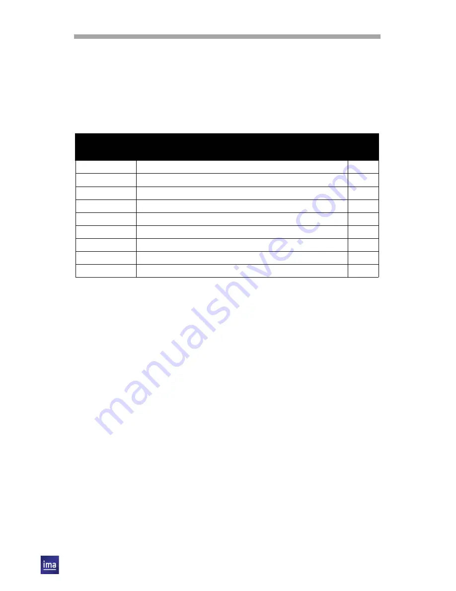 Spectrasensors SS1000 Operator'S Manual Download Page 79