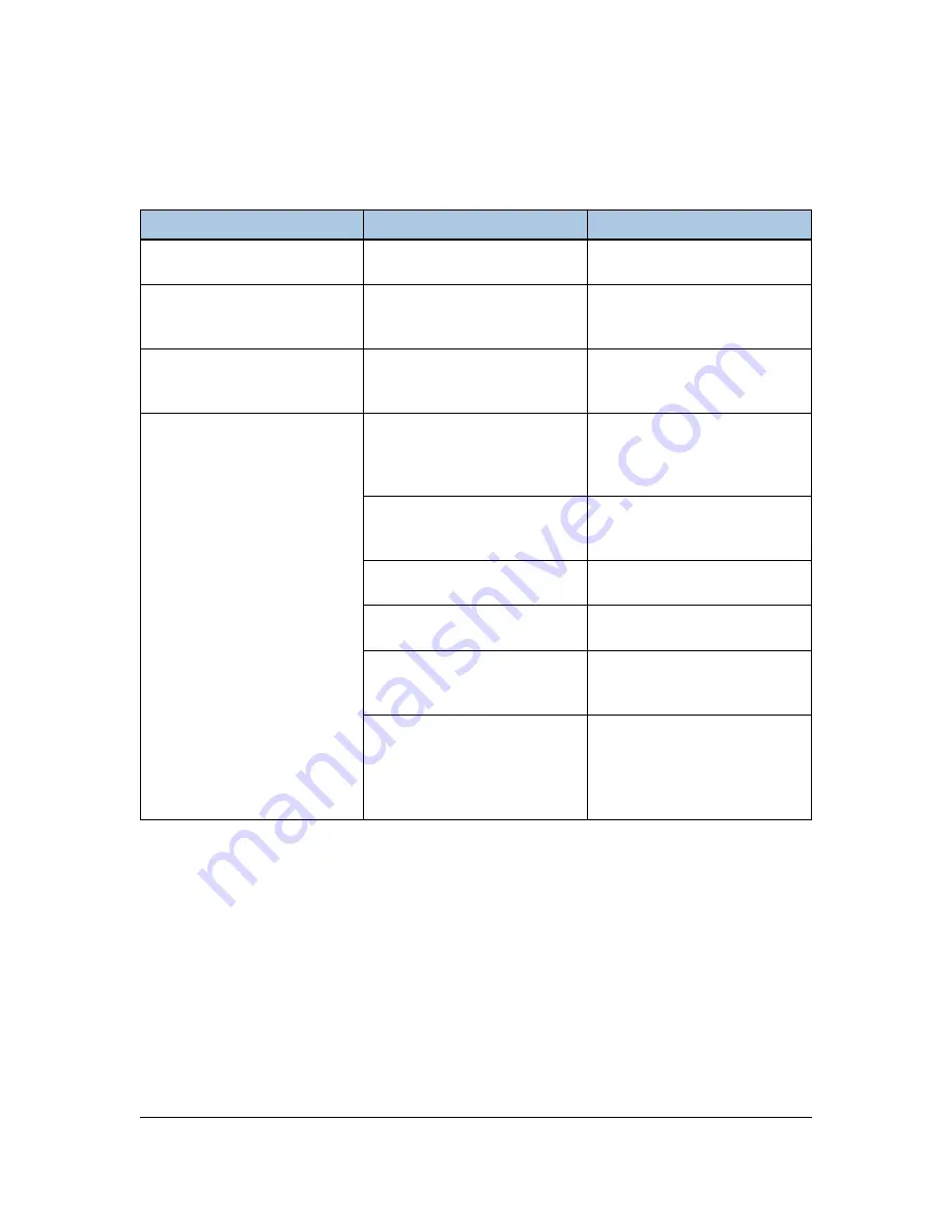 Spectrex SafEye 300 Series User Manual Download Page 63