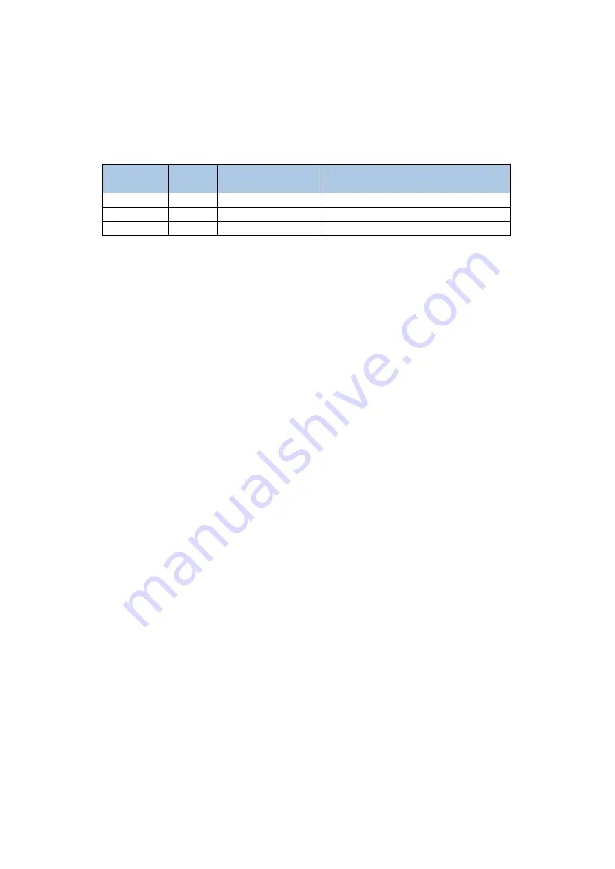 Spectrex SharpEye 20/20U User And Maintenance Manual Download Page 25