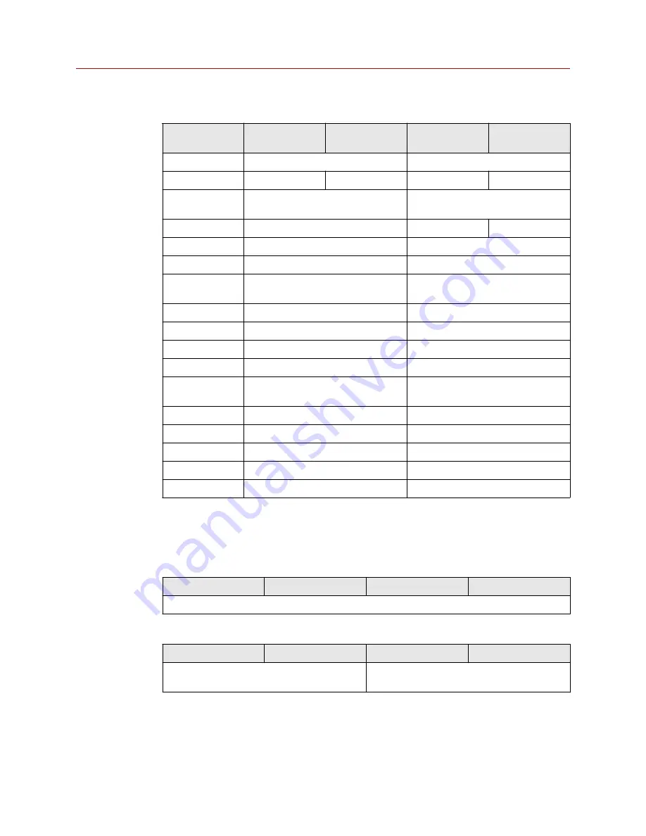 Spectrex SharpEye 40/40C Series Reference Manual Download Page 35