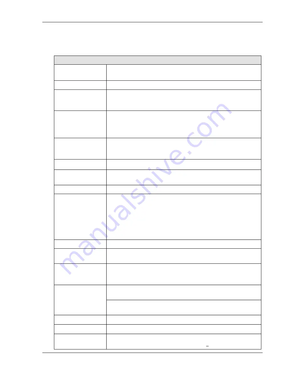 Spectris Particle Measuring Systems IsoAir 310P Operation Manual Download Page 18