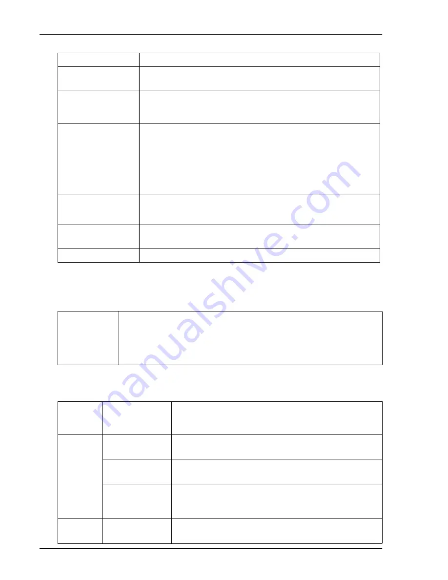 Spectris Particle Measuring Systems IsoAir 310P Operation Manual Download Page 19