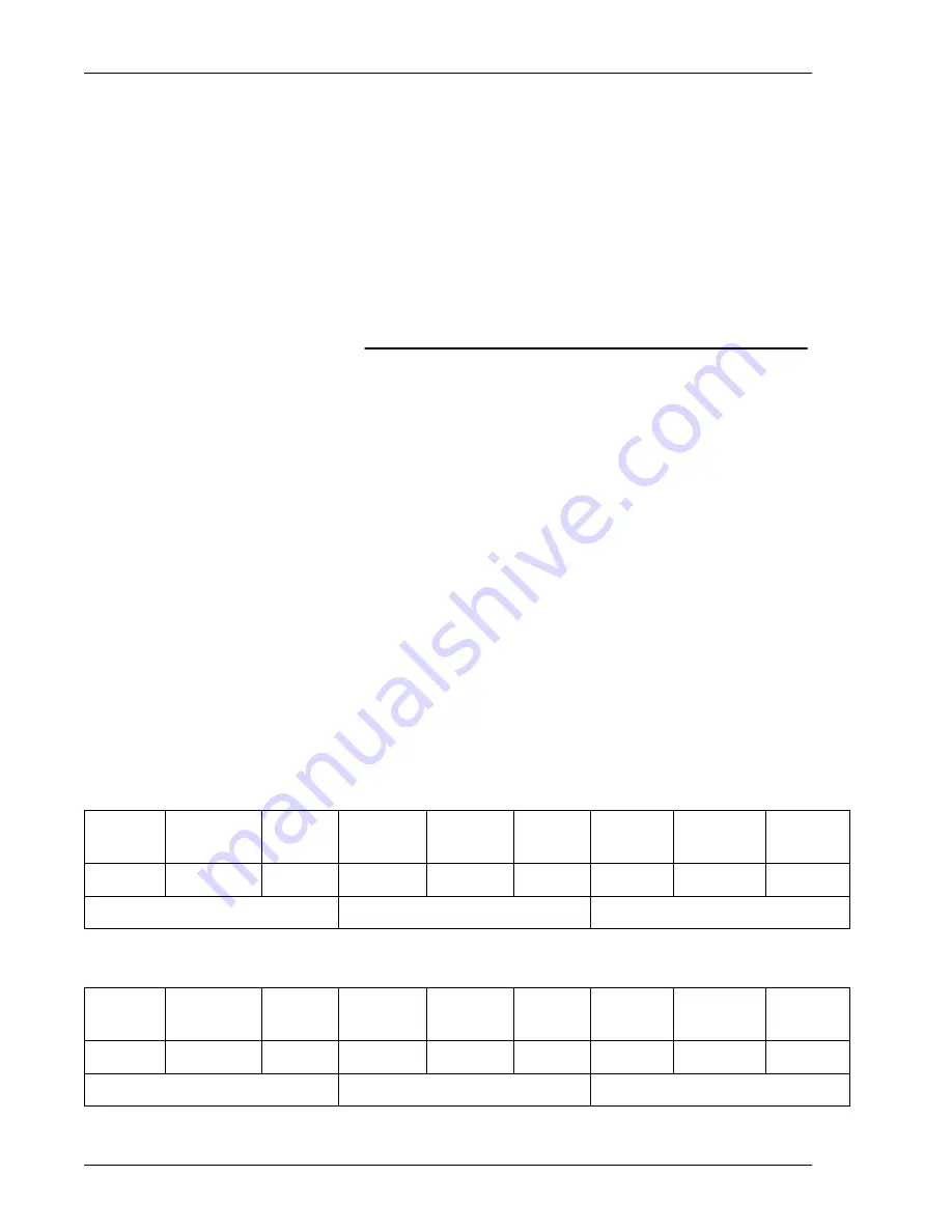 Spectris Particle Measuring Systems IsoAir 310P Operation Manual Download Page 55