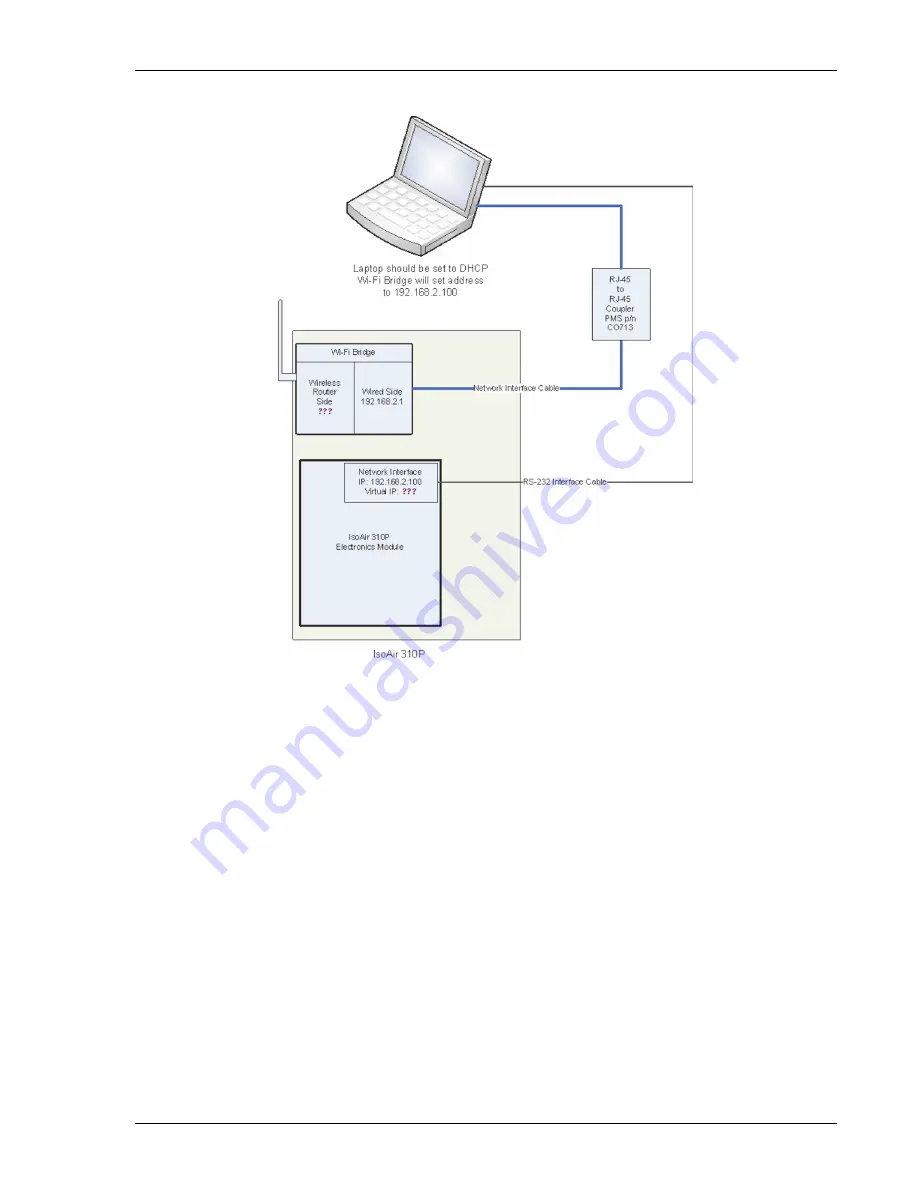 Spectris Particle Measuring Systems IsoAir 310P Operation Manual Download Page 72