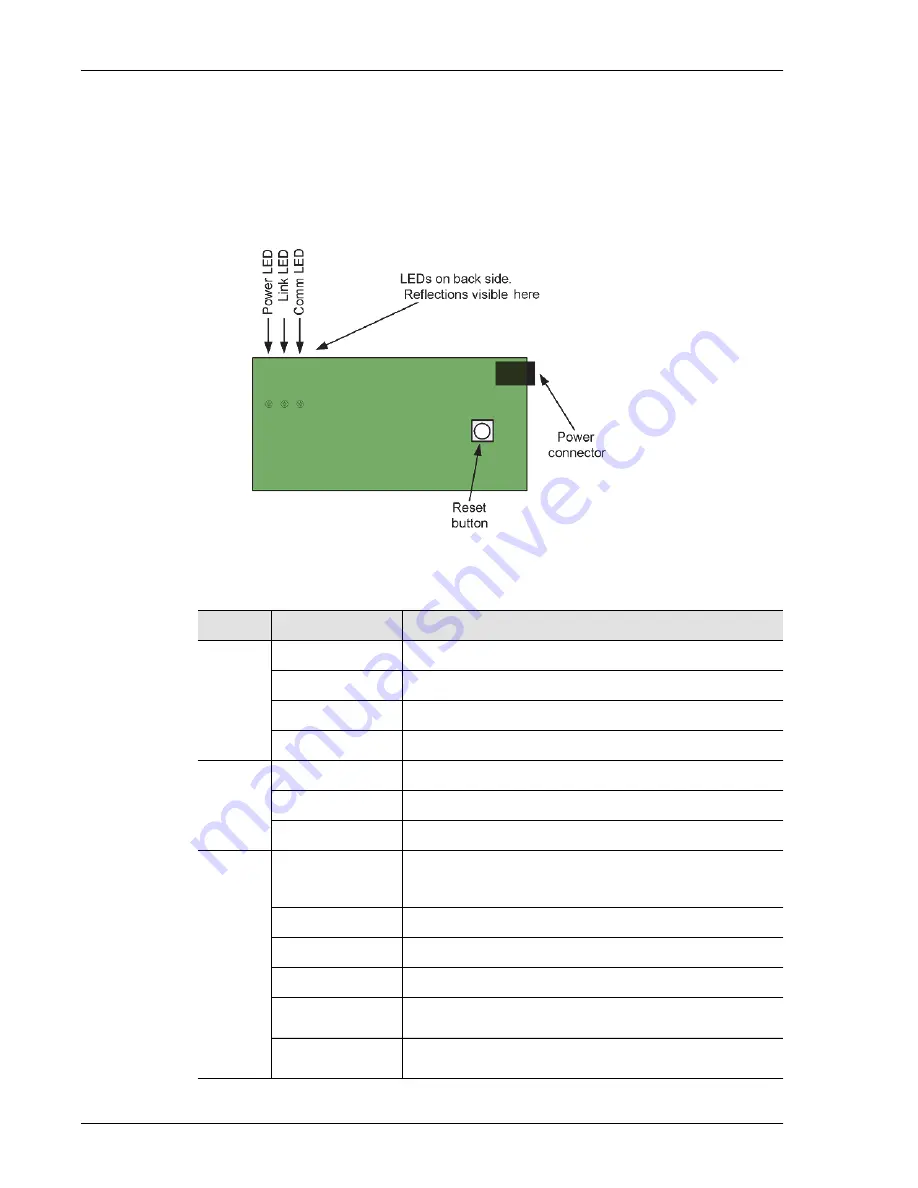 Spectris Particle Measuring Systems IsoAir 310P Operation Manual Download Page 79