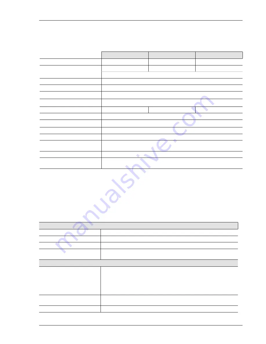 Spectris Particle Measuring Systems LiQuilaz II E Operation Manual Download Page 14