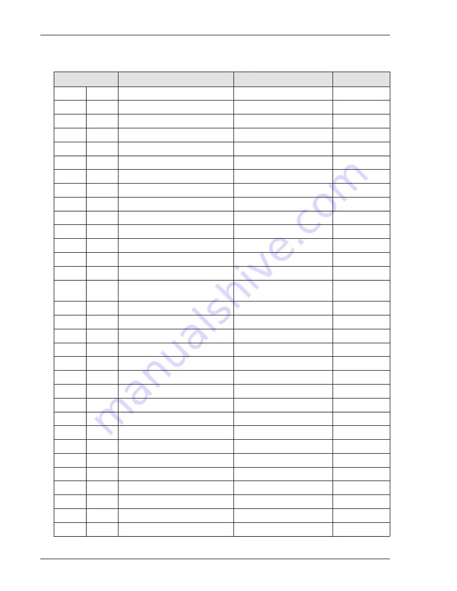 Spectris Particle Measuring Systems LiQuilaz II E Operation Manual Download Page 63